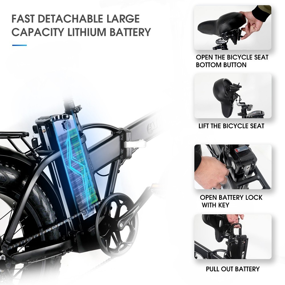 CMACEWHEEL GW20 Electric Bike with Front Basket 20*4.0 inch CST Tire 750W Motor 40km/h Max Speed 15Ah Battery