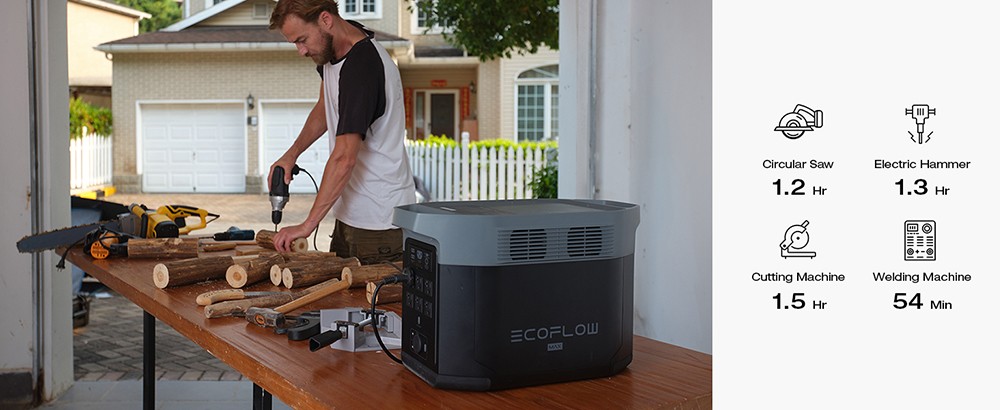 EcoFlow DELTA 2 Max Portable Power Station, 2048Wh LiFePO4 Solar Generator, 2400W AC Output, 3400W X-Boost, Expandable to 6KWh, App Control, 15 Outlets, Support WiFi & Bluetooth