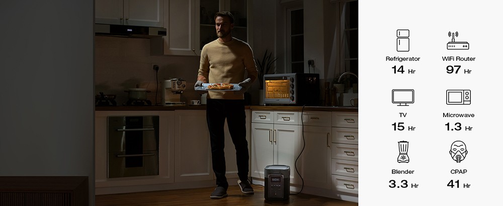 EcoFlow DELTA 2 Max Portable Power Station, 2048Wh LiFePO4 Solar Generator, 2400W AC Output, 3400W X-Boost, Expandable to 6KWh, App Control, 15 Outlets, Support WiFi & Bluetooth