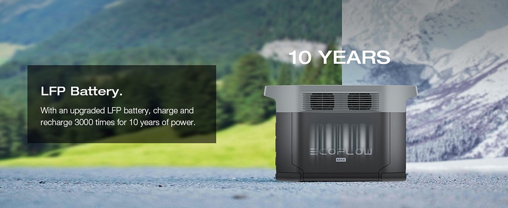 EcoFlow DELTA 2 Max Portable Power Station, 2048Wh LiFePO4 Solar Generator, 2400W AC Output, 3400W X-Boost, Expandable to 6KWh, App Control, 15 Outlets, Support WiFi & Bluetooth