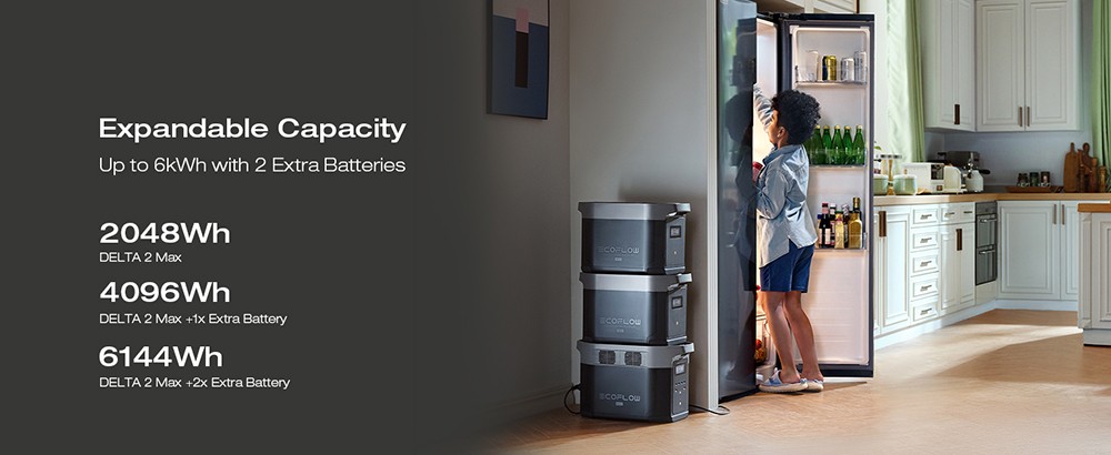 EcoFlow DELTA 2 Max Portable Power Station, 2048Wh LiFePO4 Solar Generator, 2400W AC Output, 3400W X-Boost, Expandable to 6KWh, App Control, 15 Outlets, Support WiFi & Bluetooth