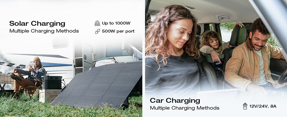 EcoFlow DELTA 2 Max Portable Power Station, 2048Wh LiFePO4 Solar Generator, 2400W AC Output, 3400W X-Boost, Expandable to 6KWh, App Control, 15 Outlets, Support WiFi & Bluetooth