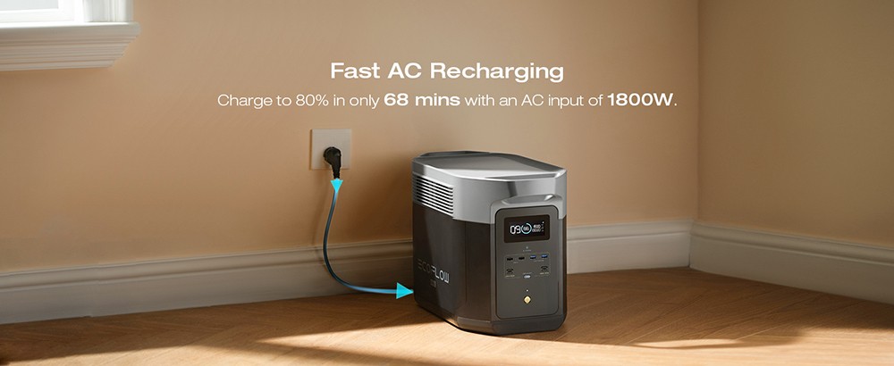 EcoFlow DELTA 2 Max Portable Power Station, 2048Wh LiFePO4 Solar Generator, 2400W AC Output, 3400W X-Boost, Expandable to 6KWh, App Control, 15 Outlets, Support WiFi & Bluetooth