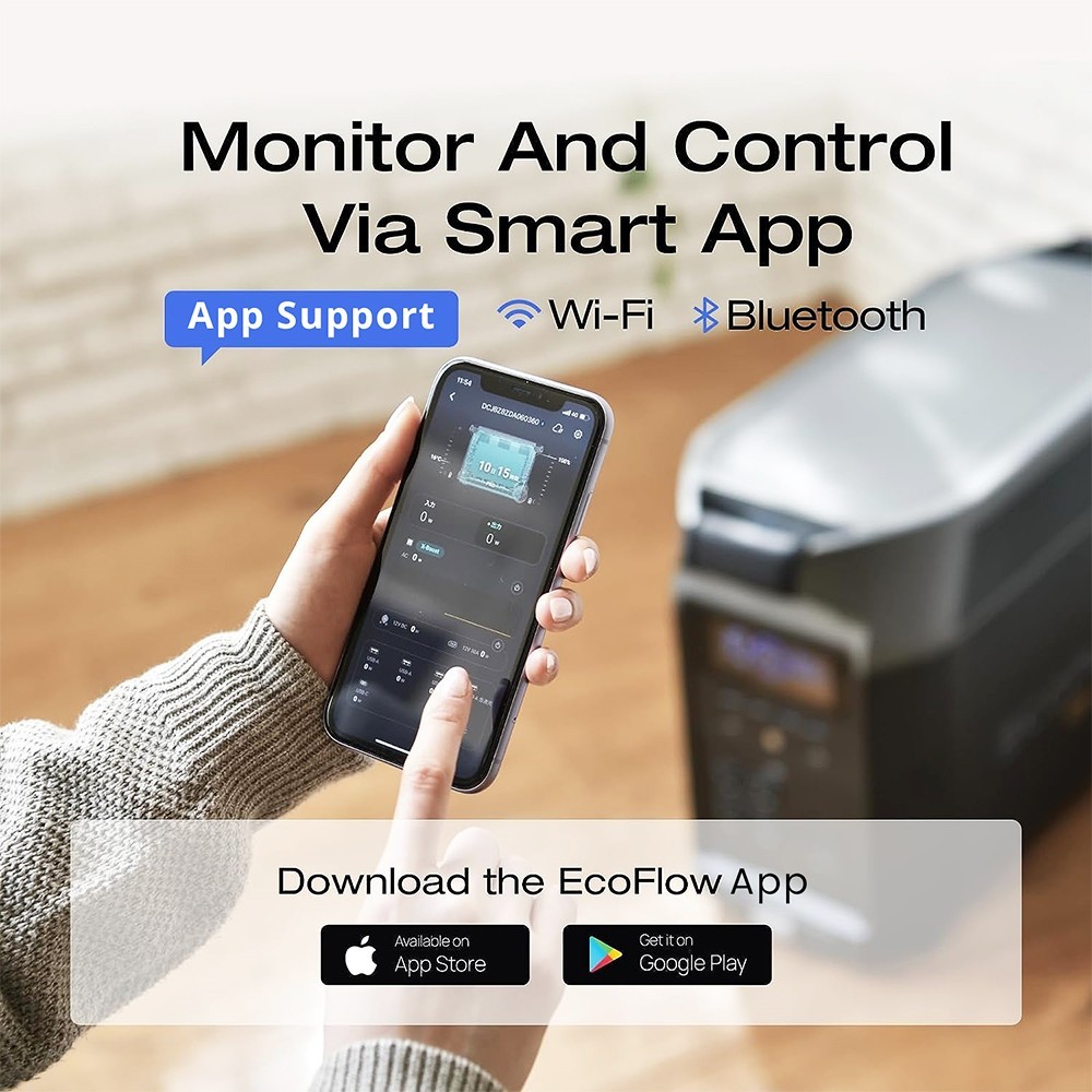 EcoFlow DELTA Pro Portable Power Station, 3600Wh LiFePO4 Solar Generator, 3600W AC Output, Recharge to 80% in 2H, Expandable Up to 25kWh, 15 Outlets, App Control