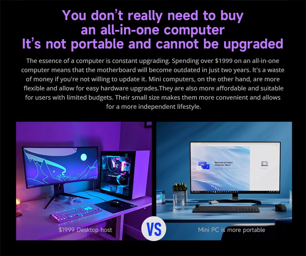 GMK M2 Mini PC 11th Generation Intel Core i7-11390H, 16GB DDR4 1T SSD, Windows 11 Pro, WiFi 6, 4K Output - EU