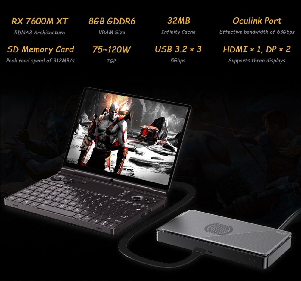 GPD Max 2 2023 Handheld Game Laptop AMD Ryzen 7 7840U Processor up to 5.1GHz, 32GB LPDDR5 2TB SSD Windows 11 WiFI 6 - EU