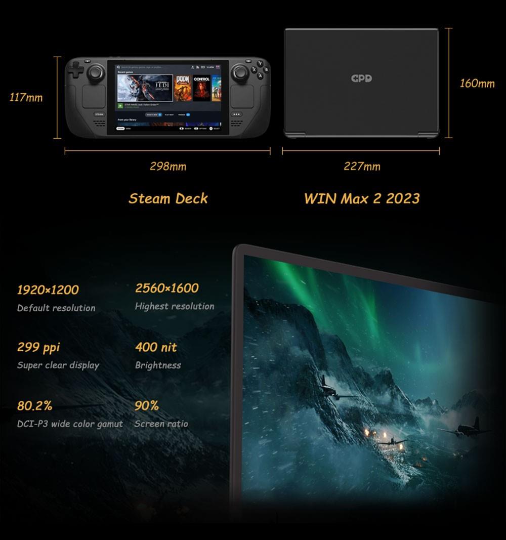 GPD Max 2 2023 Handheld Game Laptop AMD Ryzen 7 7840U Processor up to 5.1GHz, 32GB LPDDR5 2TB SSD Windows 11 WiFI 6 - EU