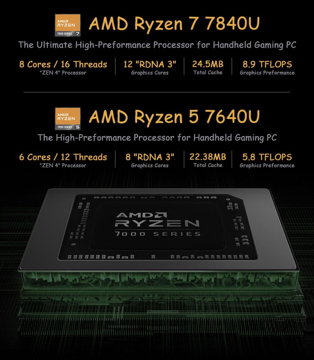 GPD Max 2 2023 Handheld Game Laptop AMD Ryzen 7 7840U Processor up to 5.1GHz, 32GB LPDDR5 2TB SSD Windows 11 WiFI 6 - EU