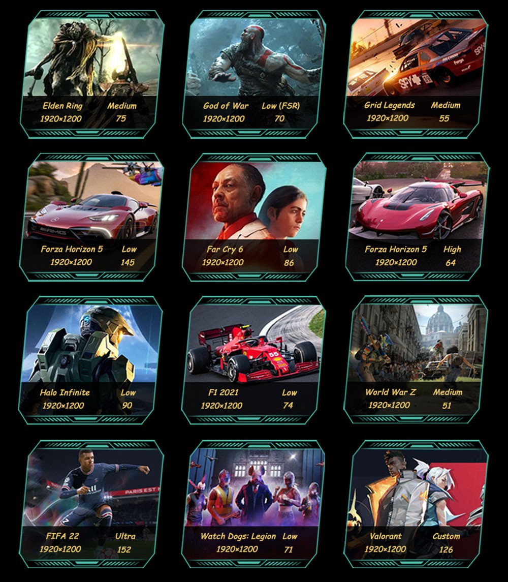 GPD Max 2 2023 Handheld Game Laptop AMD Ryzen 7 7840U Processor up to 5.1GHz, 64GB LPDDR5 2TB SSD Windows 11 WiFI 6 - EU