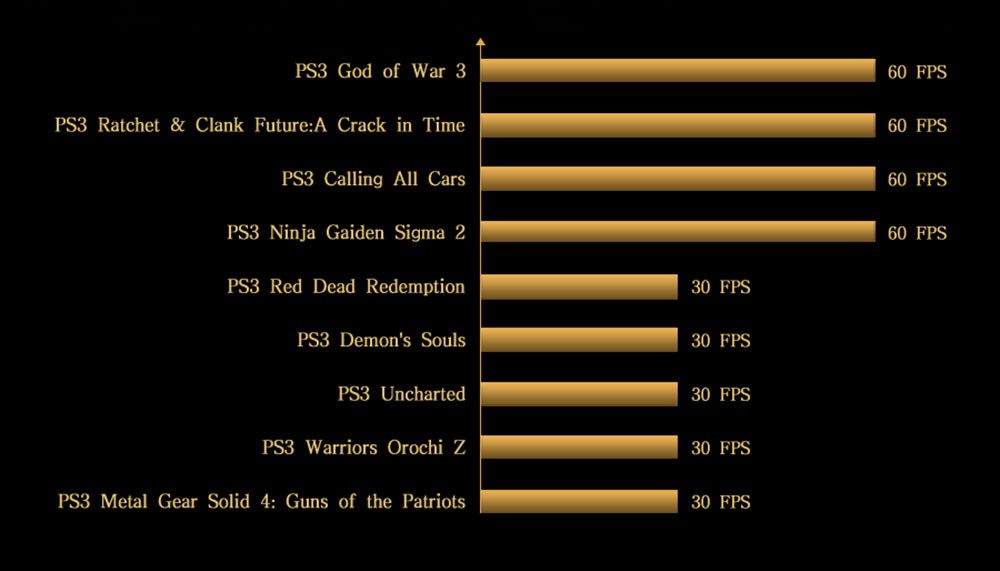 GPD Max 2 2023 Handheld Game Laptop AMD Ryzen 7 7840U Processor up to 5.1GHz, 64GB LPDDR5 2TB SSD Windows 11 WiFI 6 - EU