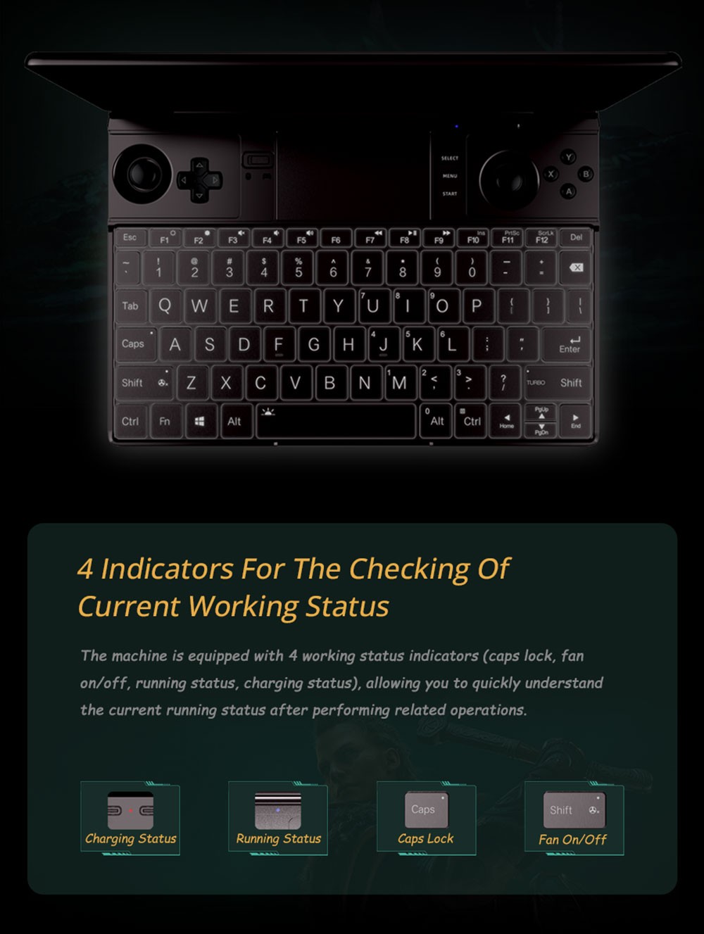 GPD Max 2 2023 Handheld Game Laptop AMD Ryzen 7 7840U Processor up to 5.1GHz, 64GB LPDDR5 2TB SSD Windows 11 WiFI 6 - EU