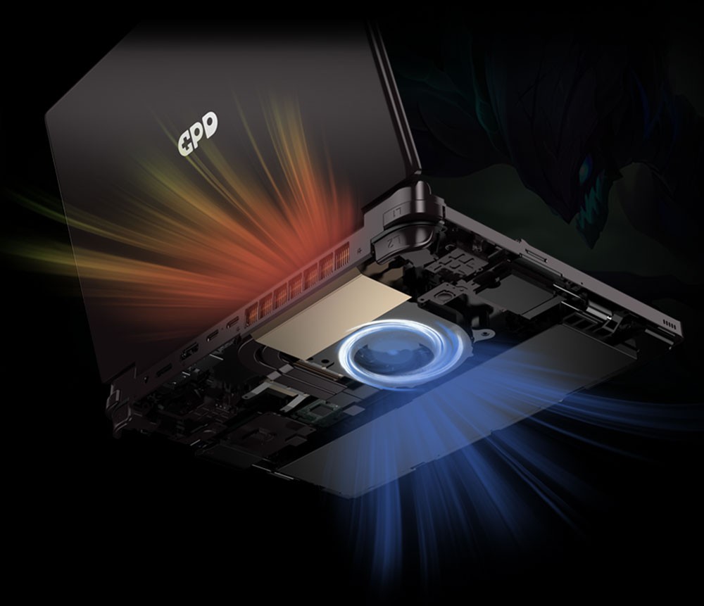 GPD Max 2 2023 Handheld Game Laptop AMD Ryzen 7 7840U Processor up to 5.1GHz, 64GB LPDDR5 2TB SSD Windows 11 WiFI 6 - US