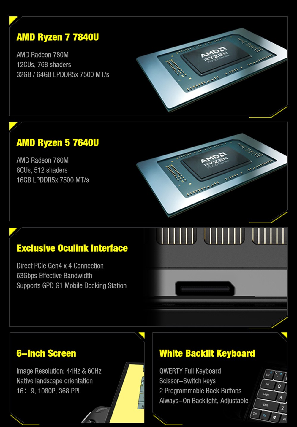 GPD Win 4 Handheld Game Laptop AMD Ryzen 5 7640U Processor up to 4.9GHz, 16GB LPDDR5 512GB SSD Windows 11 5G WiFi - EU