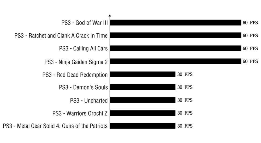 GPD Win 4 Handheld Game Laptop AMD Ryzen 5 7640U Processor up to 4.9GHz, 16GB LPDDR5 512GB SSD Windows 11 5G WiFi - US