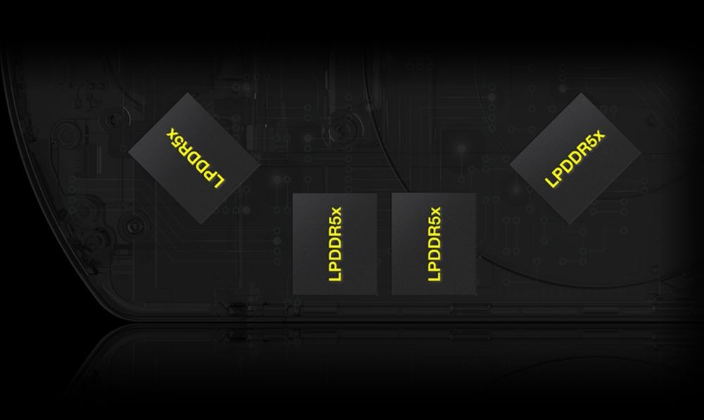 GPD Win 4 Handheld Game Laptop AMD Ryzen 5 7640U Processor up to 4.9GHz, 16GB LPDDR5 512GB SSD Windows 11 5G WiFi - US