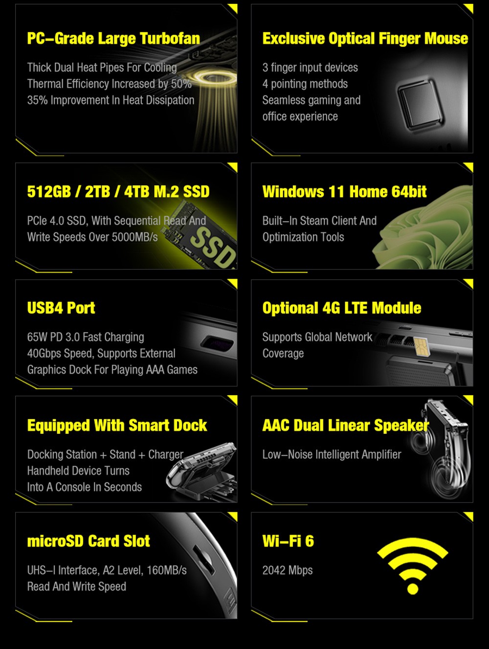 GPD Win 4 Handheld Game Laptop AMD Ryzen 7 7840U Processor up to 5.1GHz, 32GB LPDDR5 512GB SSD Windows 11 5G WiFi - US Black