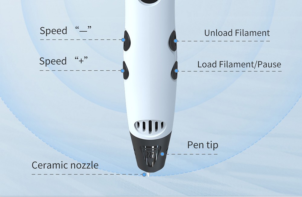 Geeetech TG17 3D Printing Pen with PLA Filament, Printing ABS / PLA / PCL