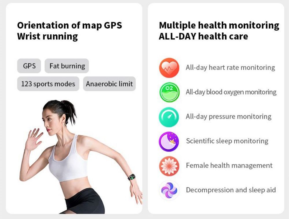 I3E Smartwatch Bluetooth Call 1.81in Full Touch Screen IP68 Waterproof Fitness Tracker Health Monitor VoiceAssistant