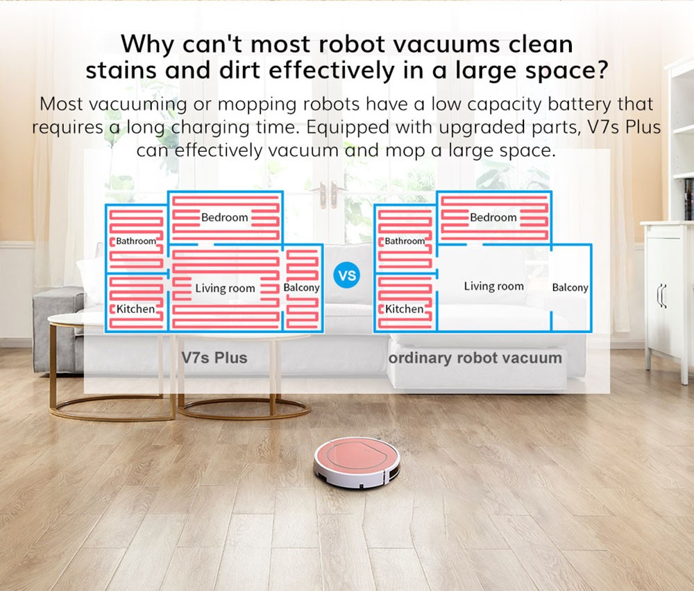 ILIFE V7s Plus Robot Vacuum Cleaner, Vacuuming & Mopping, 300ml Dust Box, 2600mAh Battery, 120min Runtime, i-Dropping Technology, Automatic Obstacle Avoidance