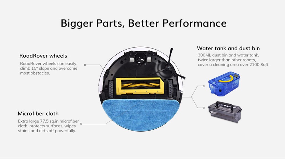 ILIFE V7s Plus Robot Vacuum Cleaner, Vacuuming & Mopping, 300ml Dust Box, 2600mAh Battery, 120min Runtime, i-Dropping Technology, Automatic Obstacle Avoidance