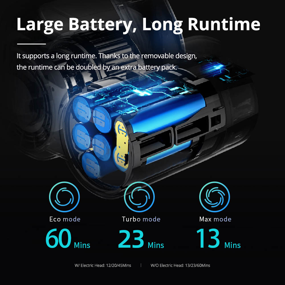 Refurbished JIMMY JV85 Smart Cordless Handheld Vacuum Cleaner 185AW Suction 2500mAh Removable Battery 60 Minutes Running Time 600ml Dust Capacity 3 Modes LED Display - Blue