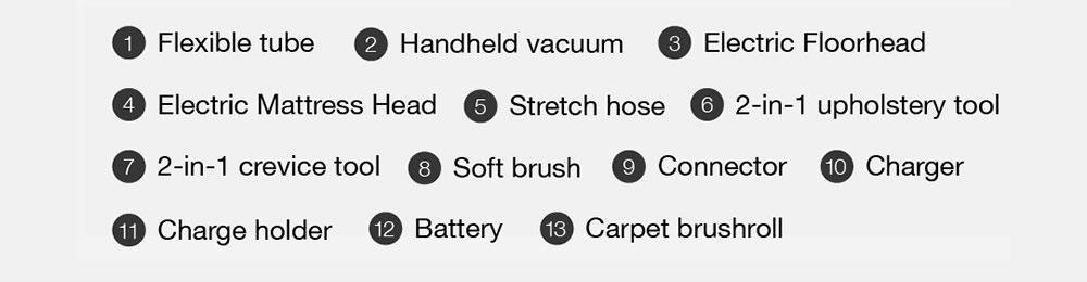 Refurbished Xiaomi JIMMY JV85 Pro Handheld Wireless Vacuum Cleaner 200AW 8pcsx2500mAh LED Disply Screen 70Mins Run Time - Purple