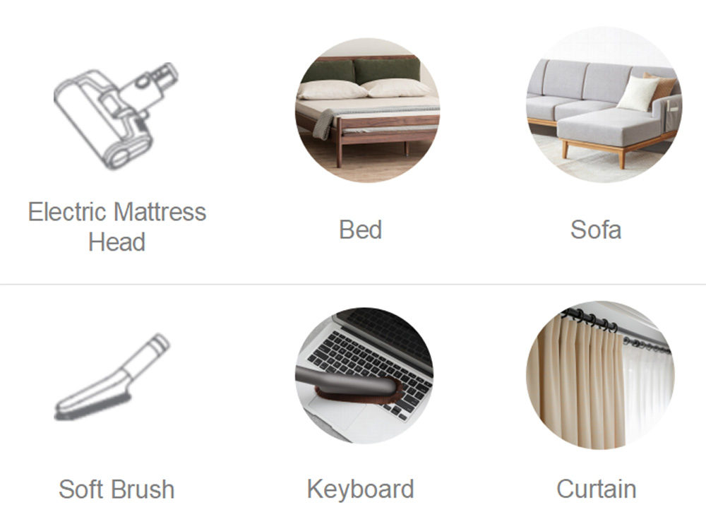 Refurbished Xiaomi JIMMY JV85 Pro Handheld Wireless Vacuum Cleaner 200AW 8pcsx2500mAh LED Disply Screen 70Mins Run Time - Purple