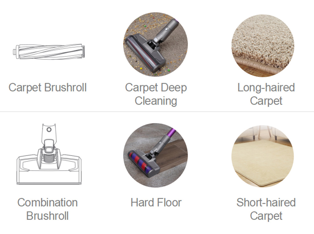 Refurbished Xiaomi JIMMY JV85 Pro Handheld Wireless Vacuum Cleaner 200AW 8pcsx2500mAh LED Disply Screen 70Mins Run Time - Purple