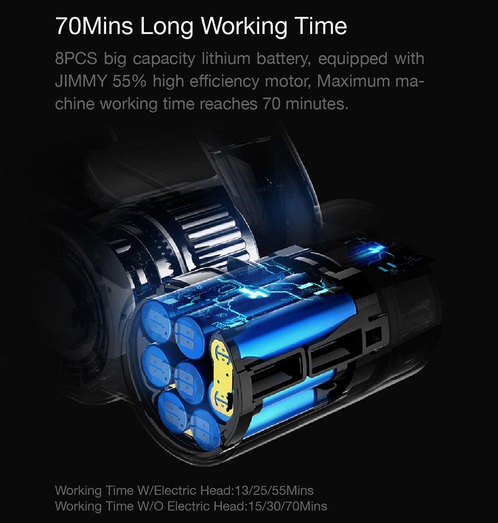 Refurbished Xiaomi JIMMY JV85 Pro Handheld Wireless Vacuum Cleaner 200AW 8pcsx2500mAh LED Disply Screen 70Mins Run Time - Purple