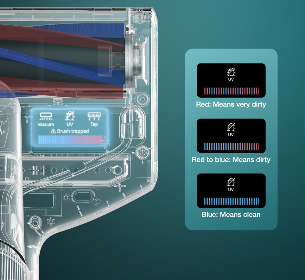 Refurbished JIMMY BX7 Pro Anti-Mite Vacuum Cleaner 700W Powerful Motor UV-C Sterilization Killing 99.99% Bacteria 60 Celsius Constant High-Temperature Intelligent Dust Recognition 3 Modes LED Display for Bed, Pet Hair, Sofa, Clothing - Blue