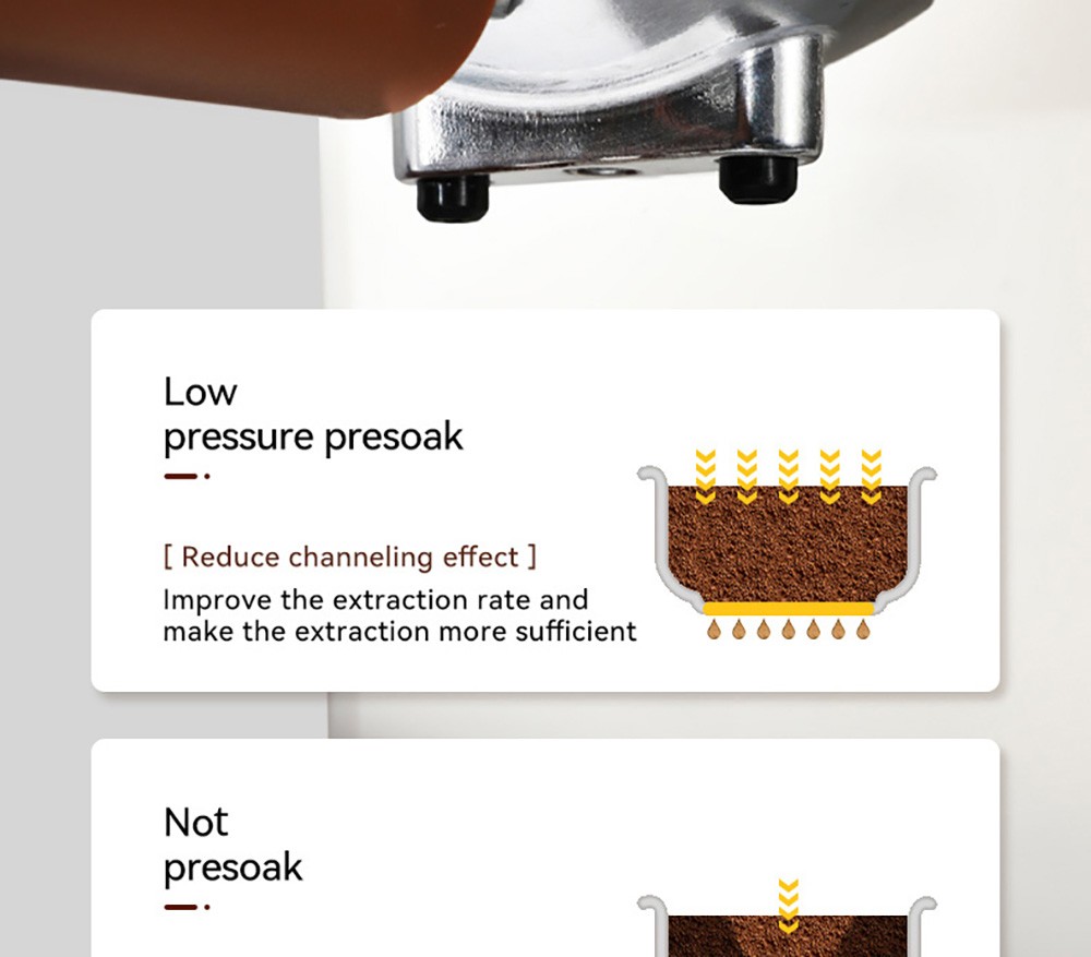 KONKA KKFJ-1203Y Espresso Coffee Machine, 20Bar Pressure, 1.2L Water Tank, Steam Milk Froth, with Temperature Dial, EU Plug - White