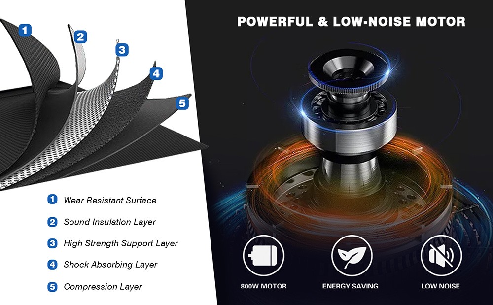 KRD JK1607-3 Foldable Treadmill with Bluetooth, 1.5HP Motor, 220 LBS Load-Bearing, 1-12km/h Speed, P1-P12 Program, Cup Holder