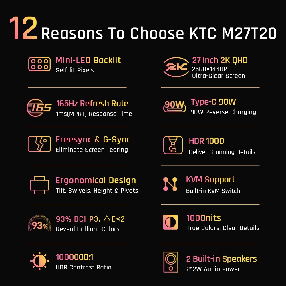 Refurbished KTC M27T20 Gaming Monitor 27 inch 2560x1440 QHD 165Hz Mini LED HVA 3ms Response Time HDMI2.0 DP1.4 Type-C USB KVM