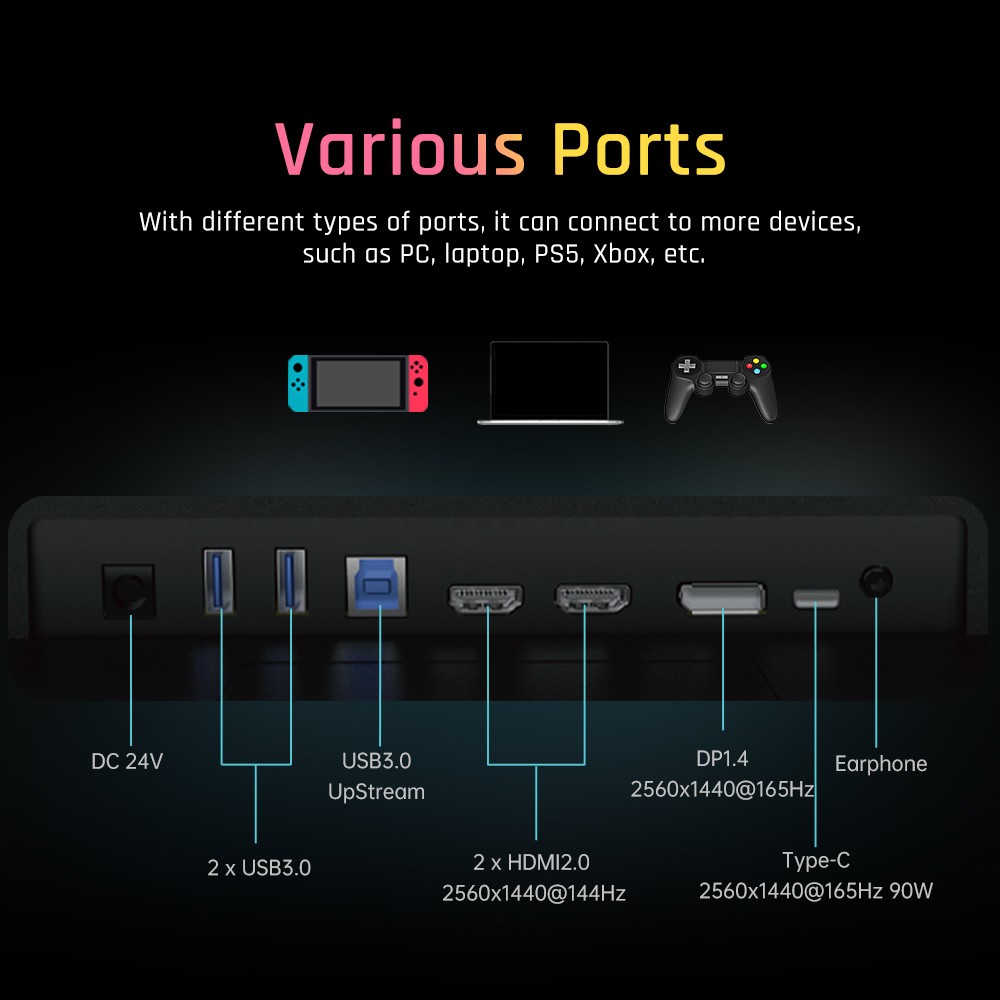 Refurbished KTC M27T20 Gaming Monitor 27 inch 2560x1440 QHD 165Hz Mini LED HVA 3ms Response Time HDMI2.0 DP1.4 Type-C USB KVM