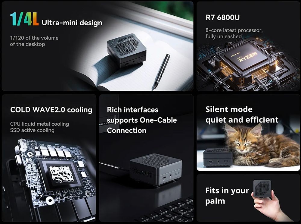 MINISFORUM EM680 Mini PC AMD Ryzen 7 6800U 16GB DDR5 512GB SSD