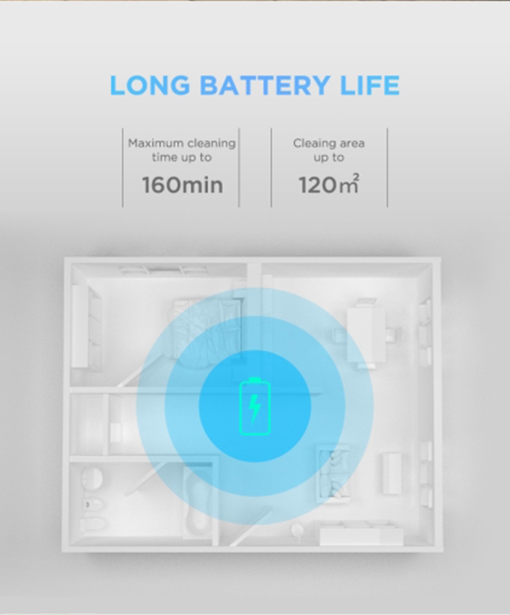 Refurbished Midea M7 Robot Vacuum Cleaner 2 in 1 Sweeping and Mopping 4000Pa Cyclone Suction LDS Smart Navigation Electronic Water Tank 450ml Dust Box APP Control - White