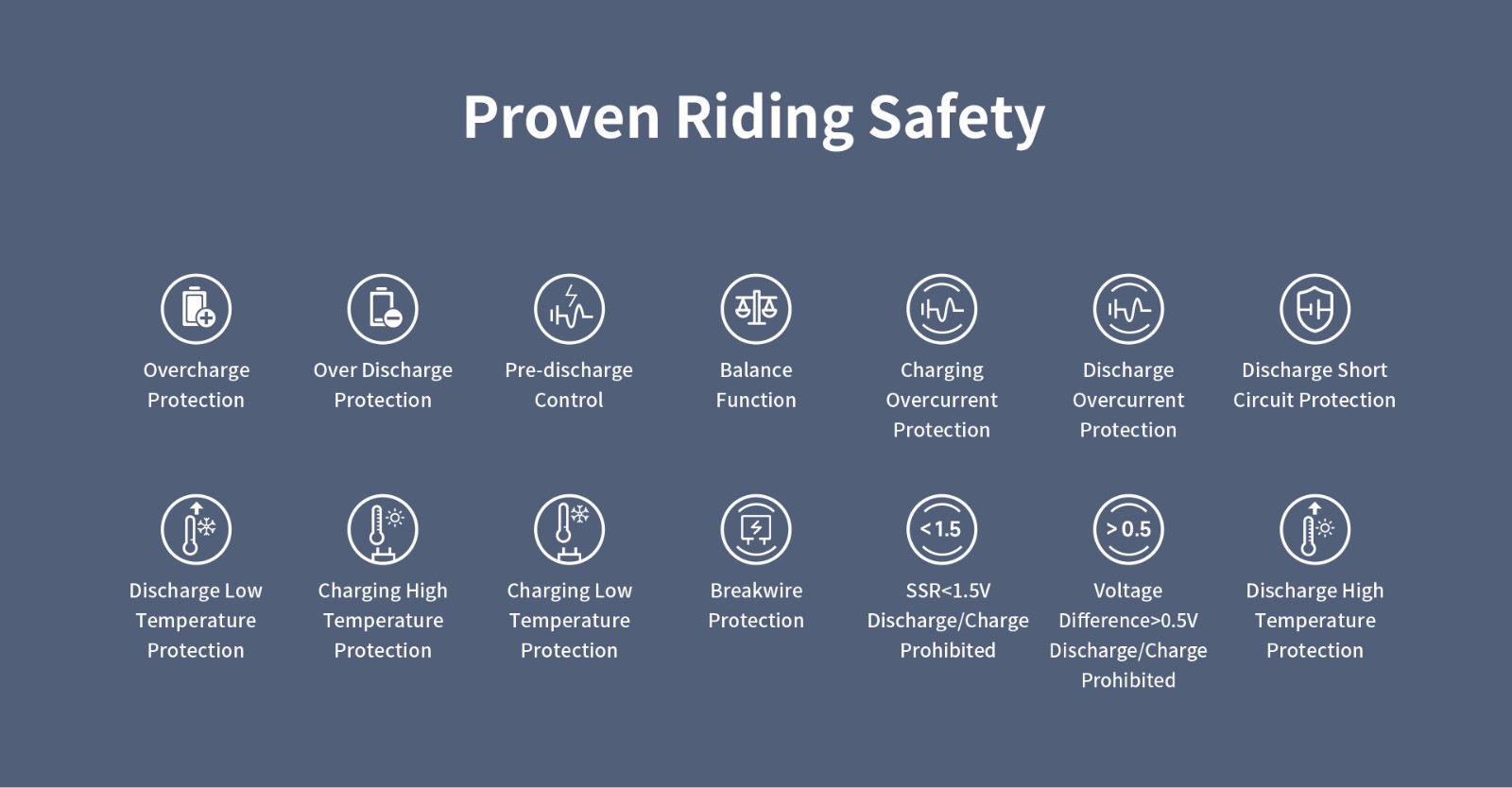 NAVEE V40 Electric Scooter Foldable 600W Max Power 40km Max Range 10'' Pneumatic Tires with AirTag Holder LED Display