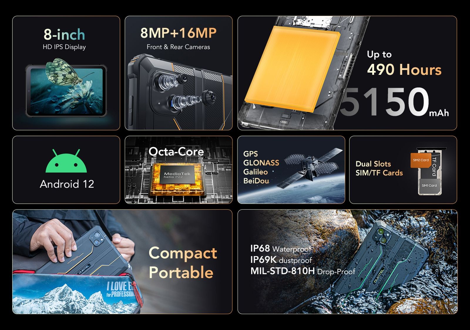 OUKITEL RT3 4G Tablet 4GB RAM 64GB ROM Black