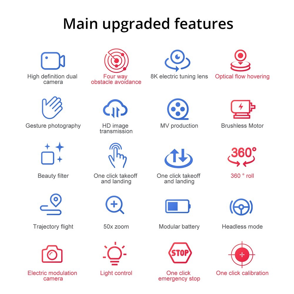 S99 Max RC Drone Dual 4K HD WiFi FPV 2.4GHz 4-Sided Obstacle Avoidance With Light 1 Battery - Grey