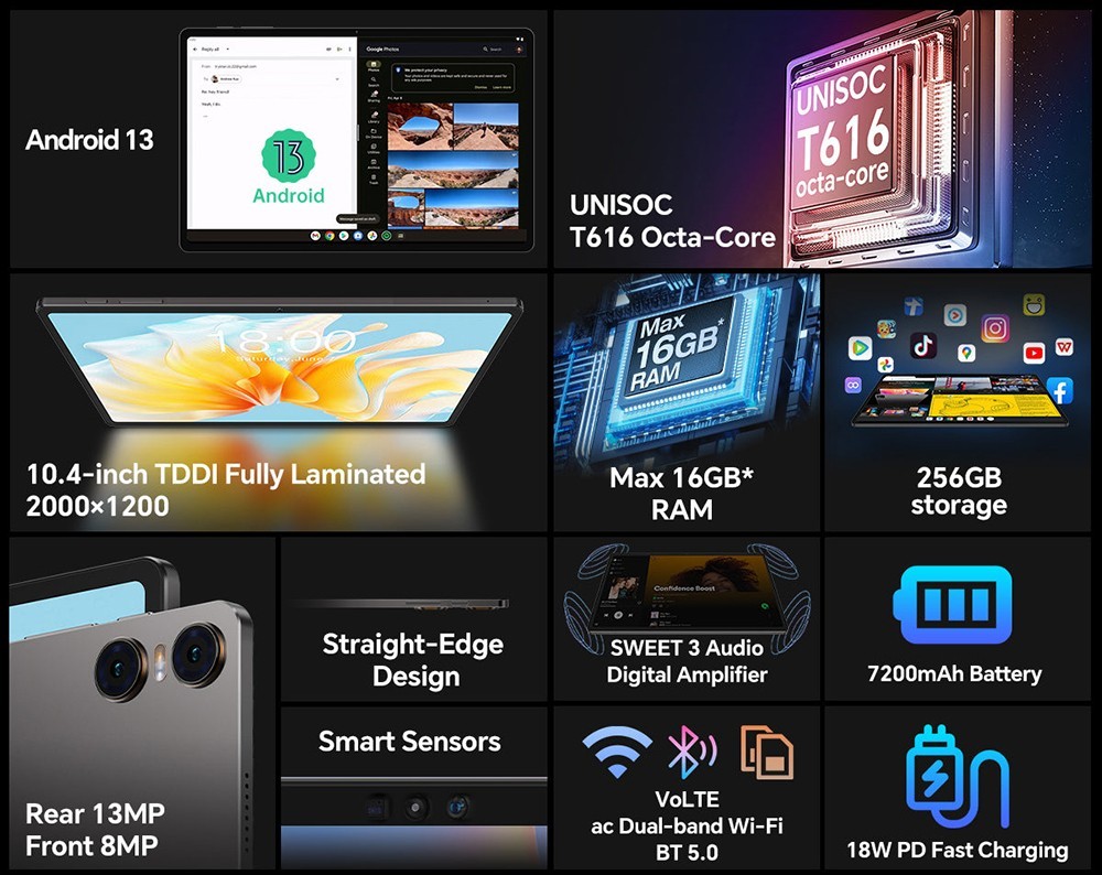 Teclast T40 Air 4G Tablet 10.4inch 2K Display Unisoc T616 Octa-core Processor 8GB RAM 256GB ROM Android 13 5G WiFi - US