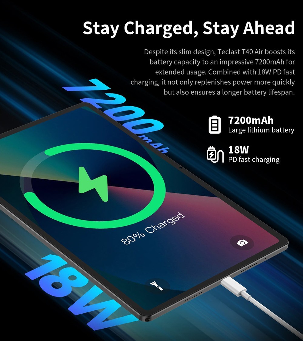 Teclast T40 Air 4G Tablet 10.4inch 2K Display Unisoc T616 Octa-core Processor 8GB RAM 256GB ROM Android 13 5G WiFi - US