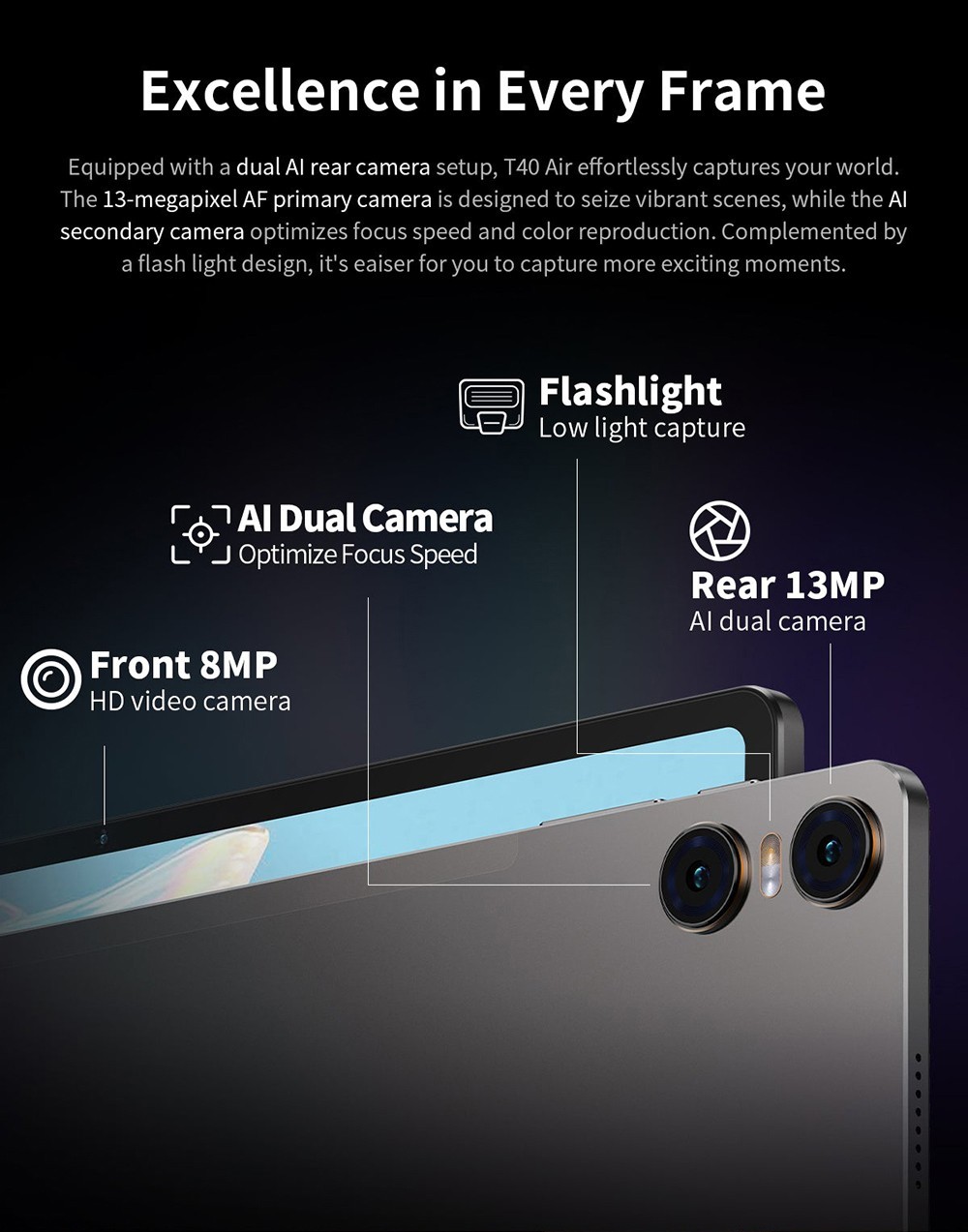 Teclast T40 Air 4G Tablet 10.4inch 2K Display Unisoc T616 Octa-core Processor 8GB RAM 256GB ROM Android 13 5G WiFi - US