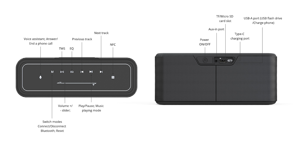 Refurbished Tronsmart Mega Pro 60W Home Bluetooth Speaker Black
