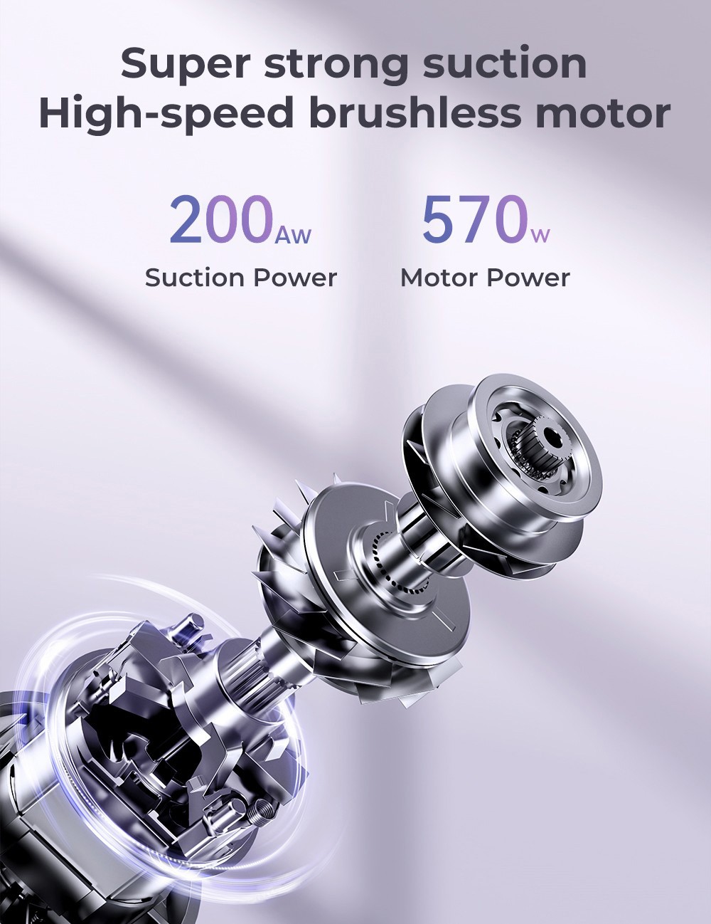 Uwant V100 Cordless Vacuum Cleaner with 4 in-1 All-round Base Station 200AW Suction Auto Power Adjust Double Dust Cup 4 Cleaning Modes Anti-Winding 2500mAh Battery 72 Mins Runtime LED Display - Grey