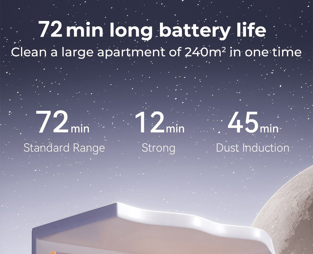 Uwant V100 Cordless Vacuum Cleaner with 4 in-1 All-round Base Station 200AW Suction Auto Power Adjust Double Dust Cup 4 Cleaning Modes Anti-Winding 2500mAh Battery 72 Mins Runtime LED Display - Grey