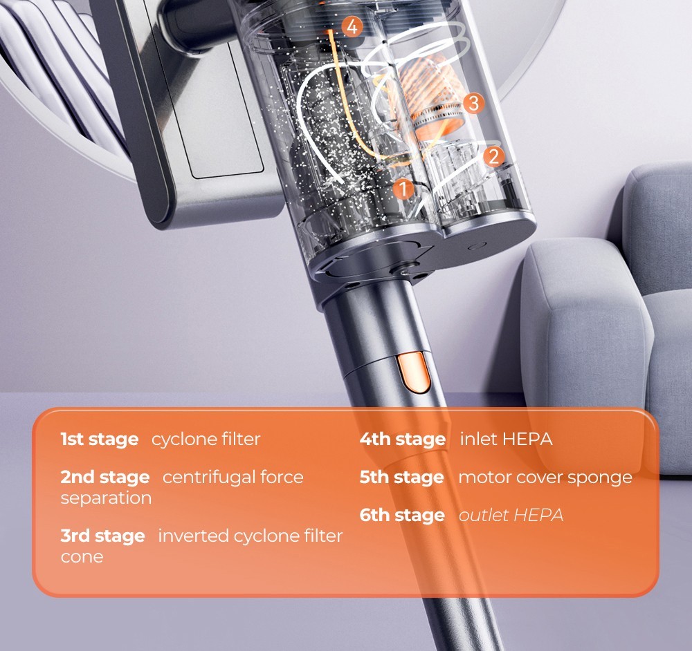 Uwant V100 Cordless Vacuum Cleaner with 4 in-1 All-round Base Station 200AW Suction Auto Power Adjust Double Dust Cup 4 Cleaning Modes Anti-Winding 2500mAh Battery 72 Mins Runtime LED Display - Grey