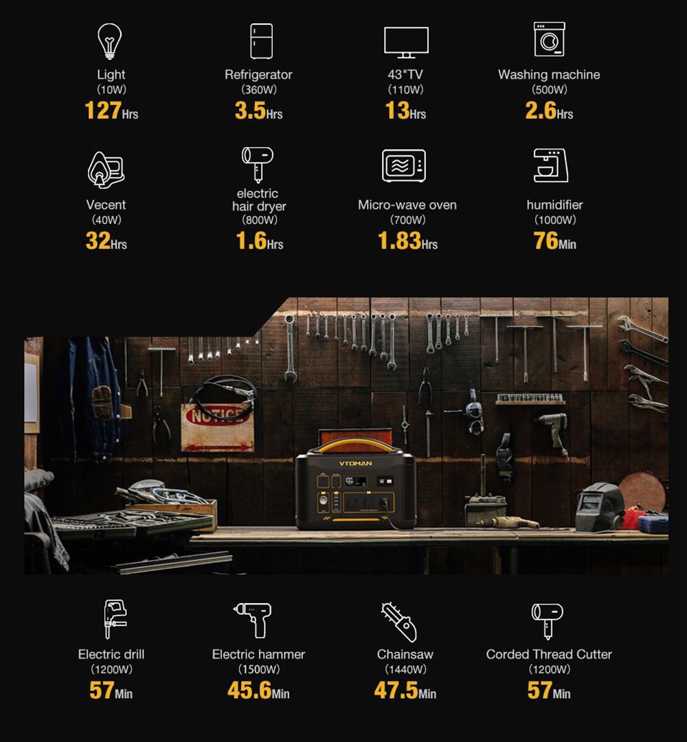 VTOMAN JUMP 1000 Portable Power Station, 1408Wh LiFePO4 Solar Generator, 1000W AC Output, Expandable to 2956Wh, 12V Jump Starter, LED Flashlight, 12 Ports