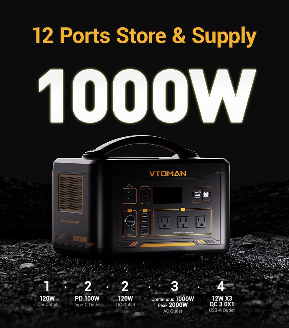 VTOMAN JUMP 1000 Portable Power Station, 1408Wh LiFePO4 Solar Generator, 1000W AC Output, Expandable to 2956Wh, 12V Jump Starter, LED Flashlight, 12 Ports