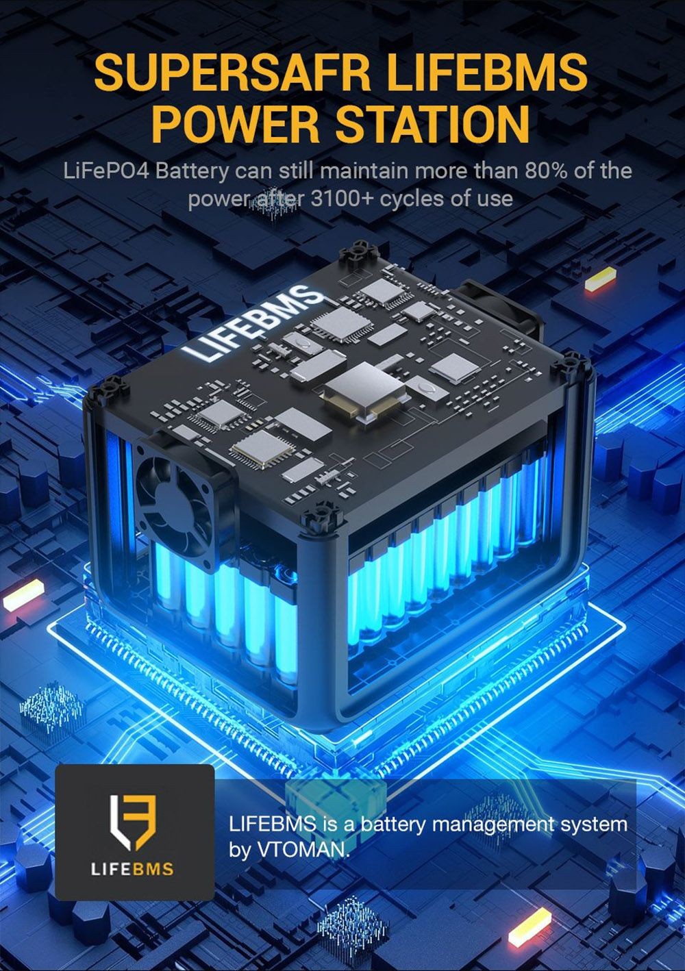 VTOMAN JUMP 1000 Portable Power Station, 1408Wh LiFePO4 Solar Generator, 1000W AC Output, Expandable to 2956Wh, 12V Jump Starter, LED Flashlight, 12 Ports