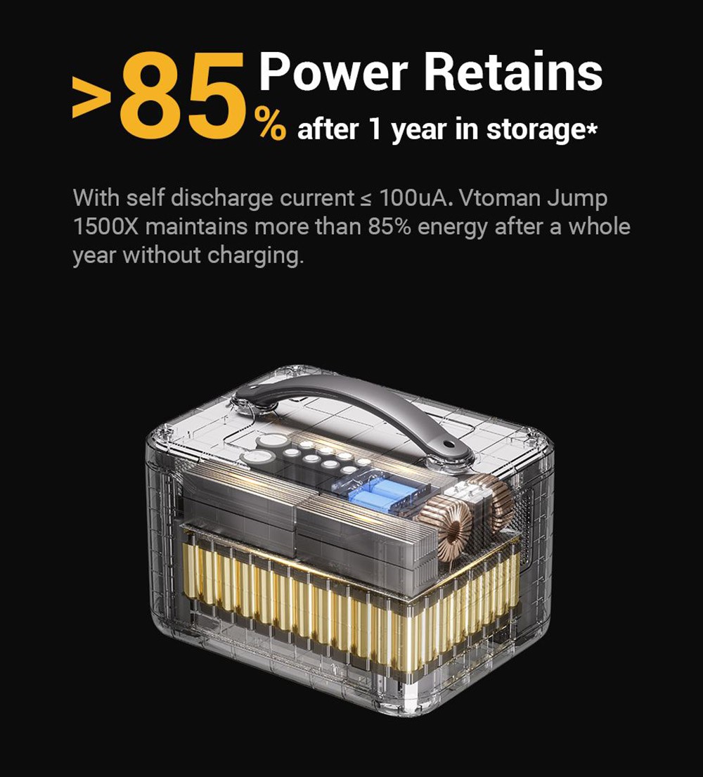 VTOMAN JUMP 1000 Portable Power Station, 1408Wh LiFePO4 Solar Generator, 1000W AC Output, Expandable to 2956Wh, 12V Jump Starter, LED Flashlight, 12 Ports